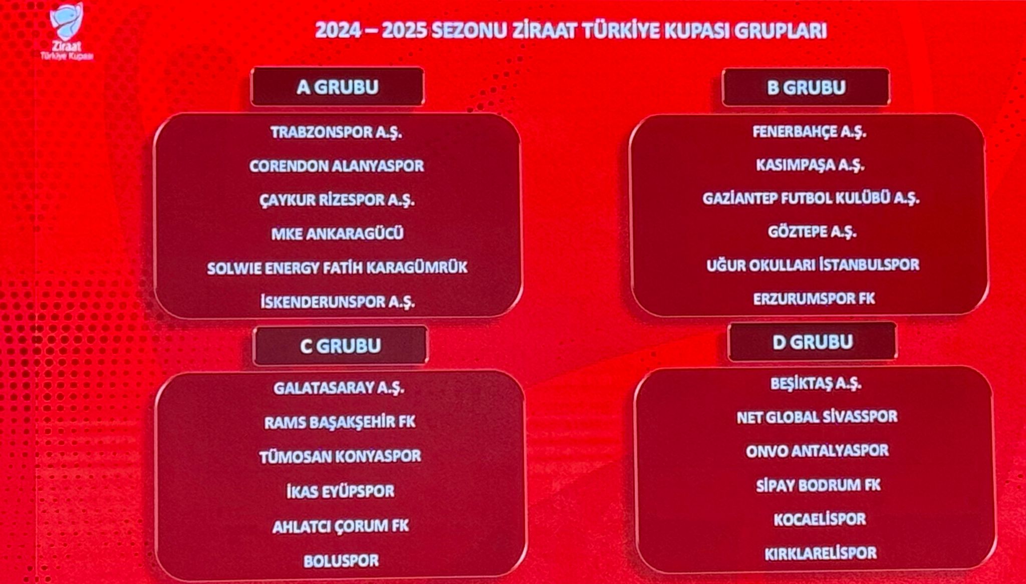 turkiye-kupasinda-grup-kuralari-cekildi-FaFC2Pv7.jpg